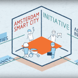 Come sarà Amsterdam nel 2040? Ecco le previsioni per il futuro